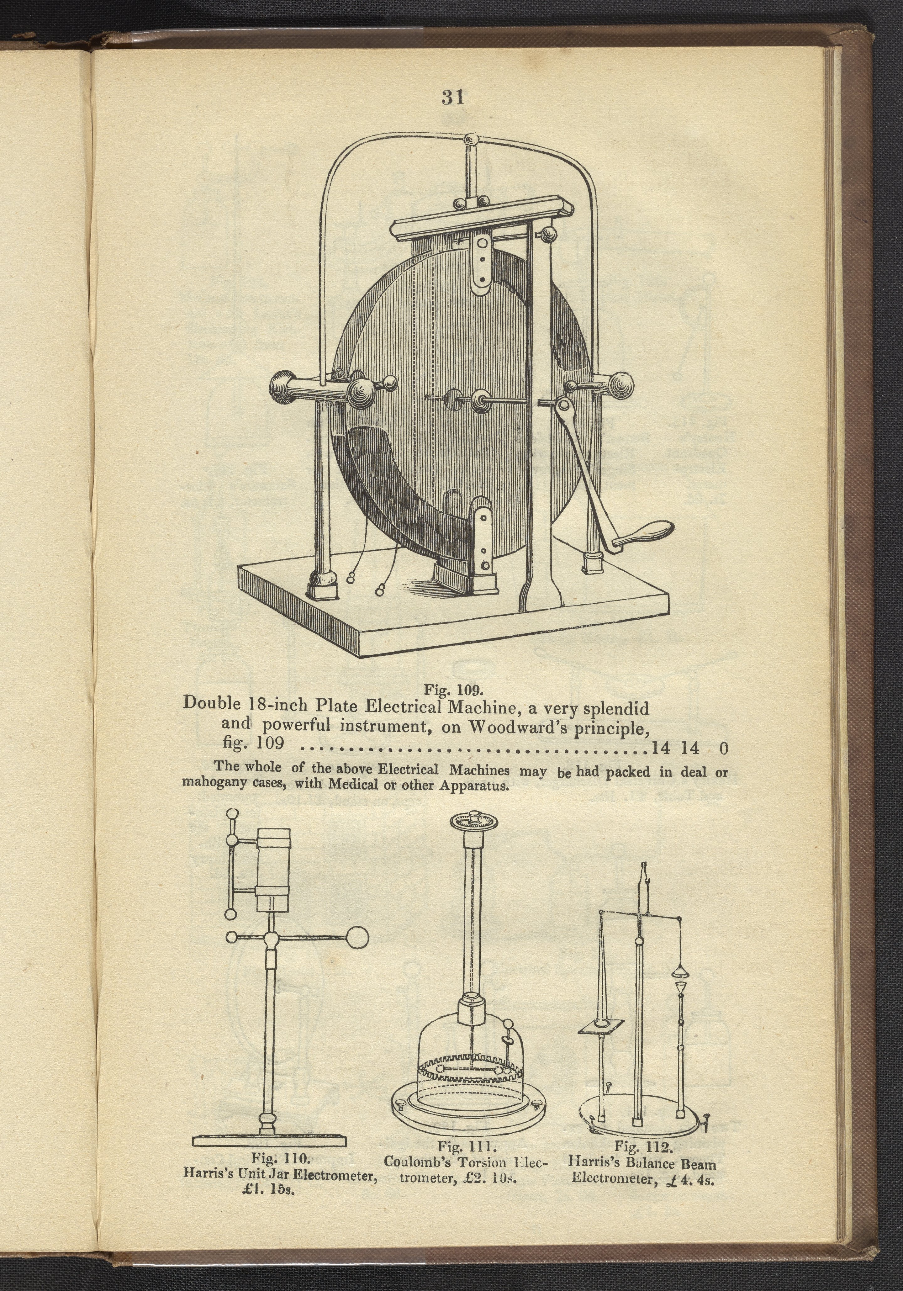 Principle of Electrical machines