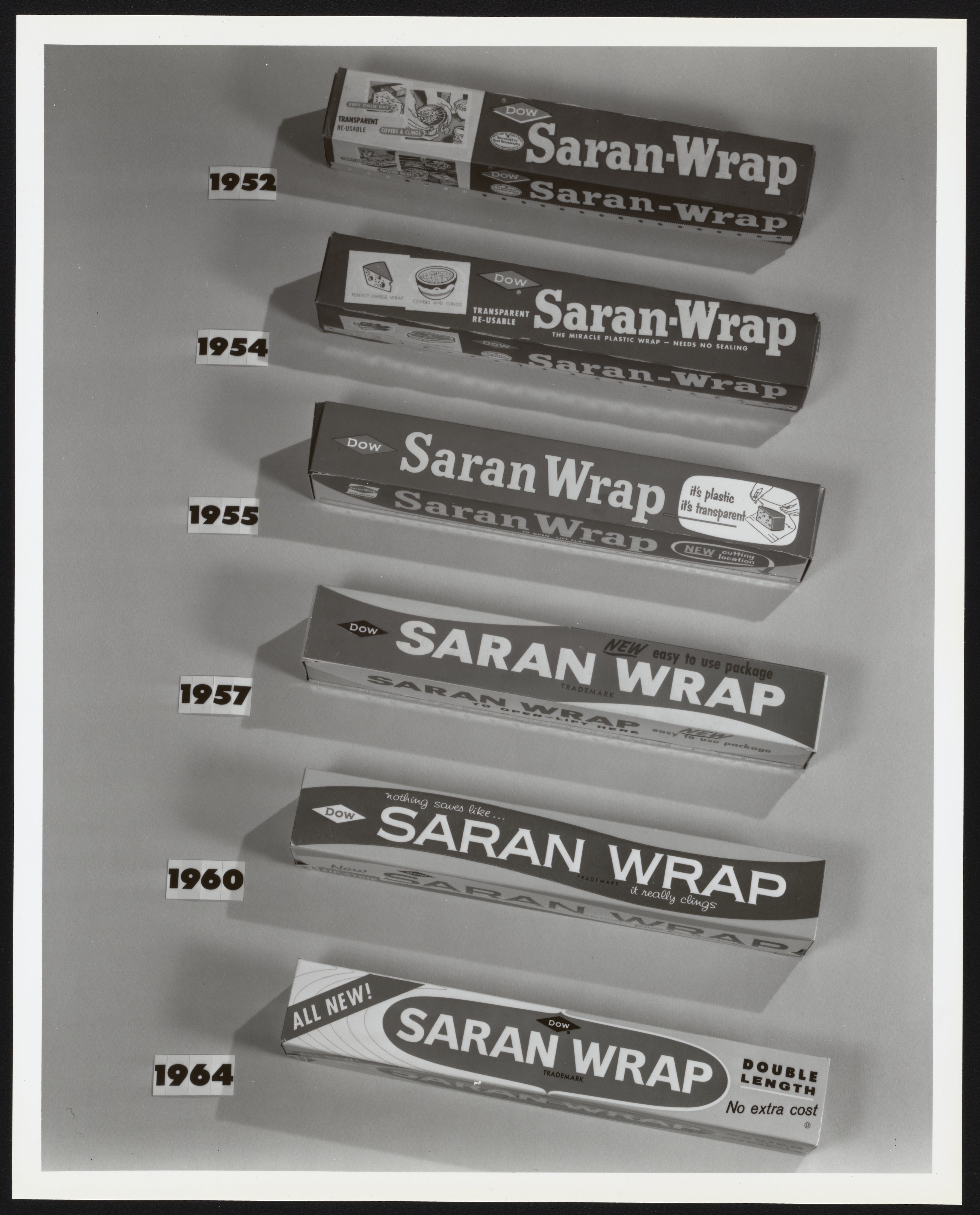 Dow Saran Wrap Plastic Wrap film  Childhood memories, Memories, The good  old days