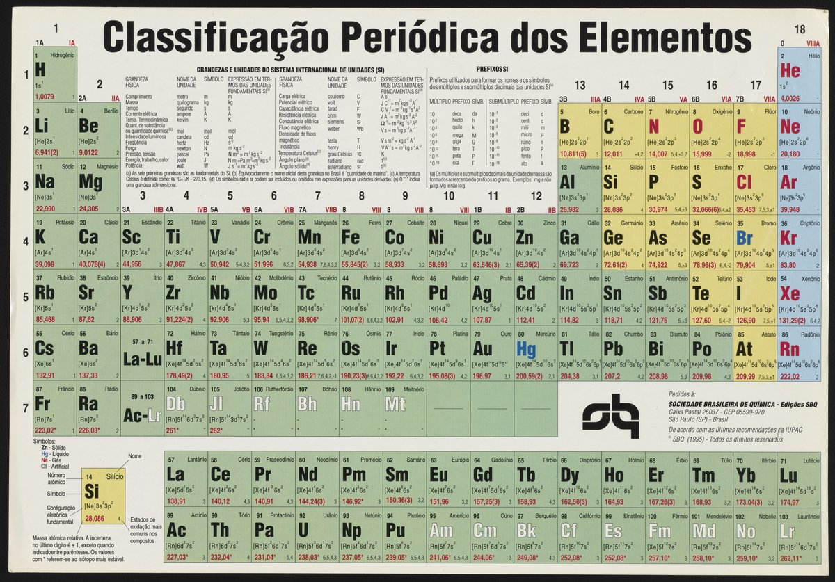 Sociedade Brasileira de Química