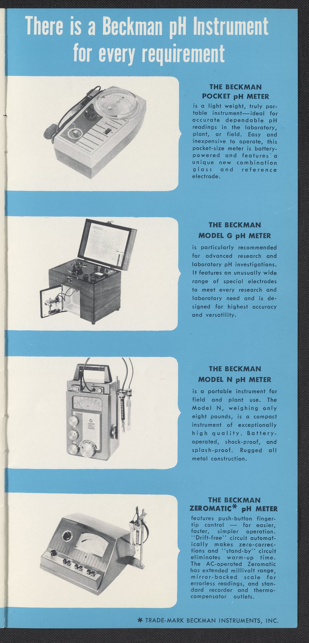 What Every Executive Should Know About pH - Science History