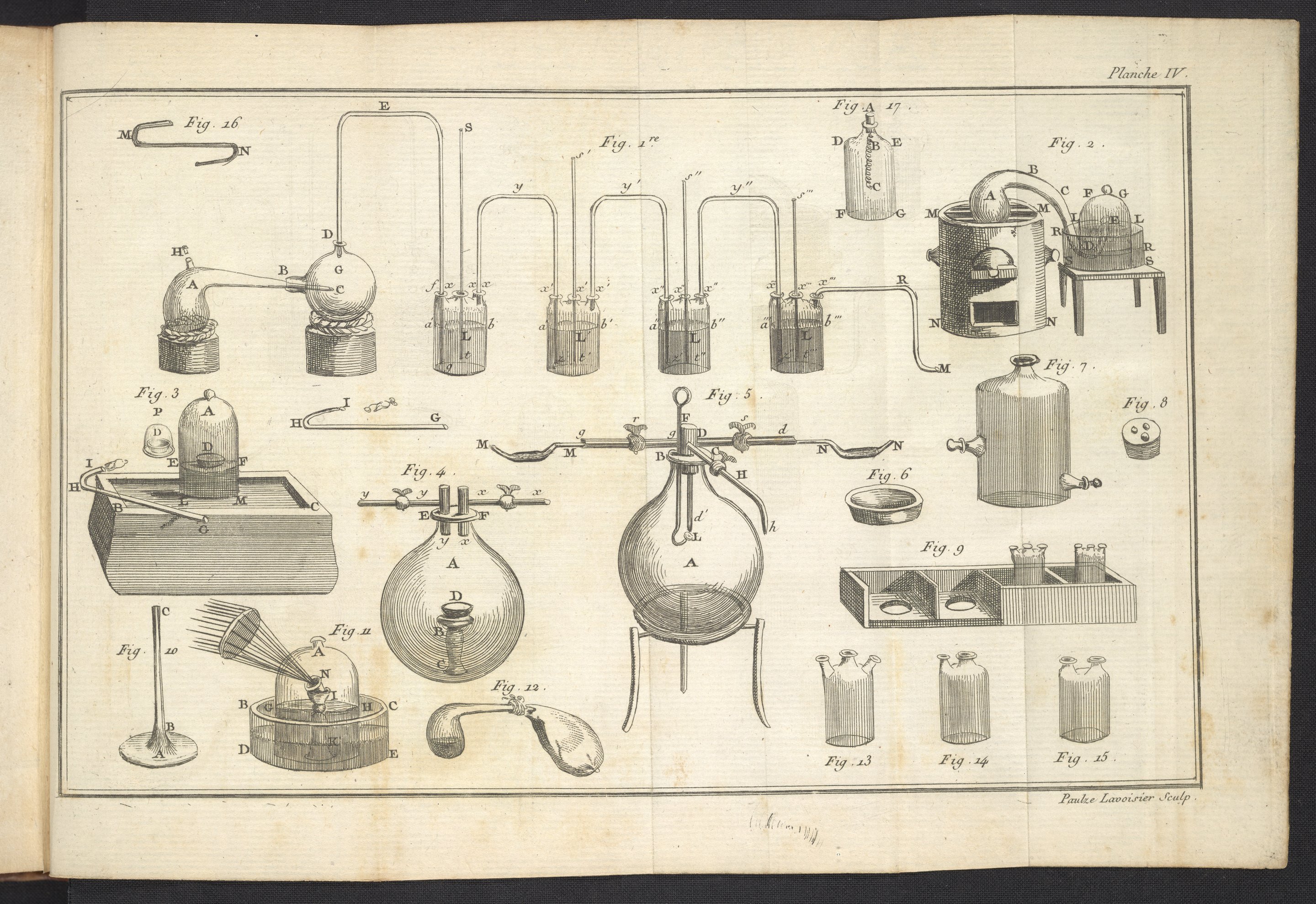 Landmark Events — History Highlight — Antoine-Laurent Lavoisier Born, 1743